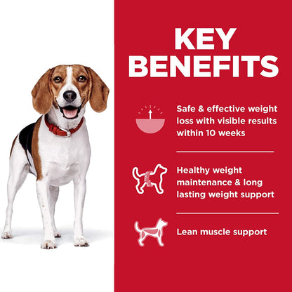 Dry Dog Food, Adult, Small Bites, Perfect Weight for Weight Management, Chicken Recipe, 15 Lb. Bag